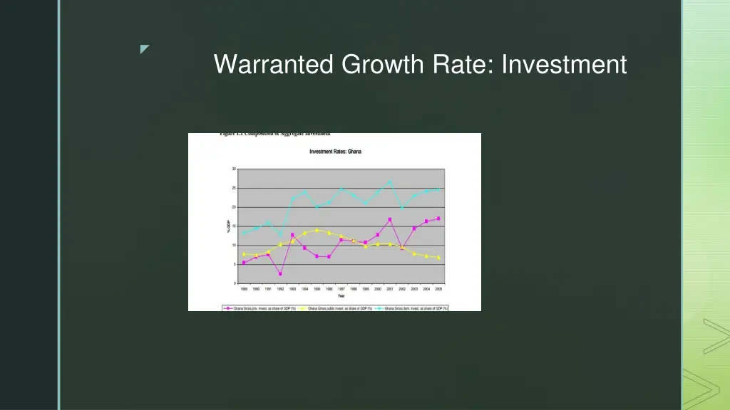 slide13