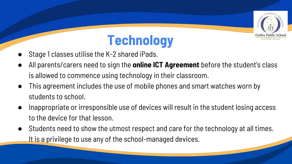 technology