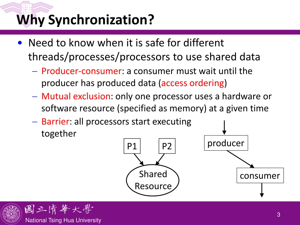 why synchronization
