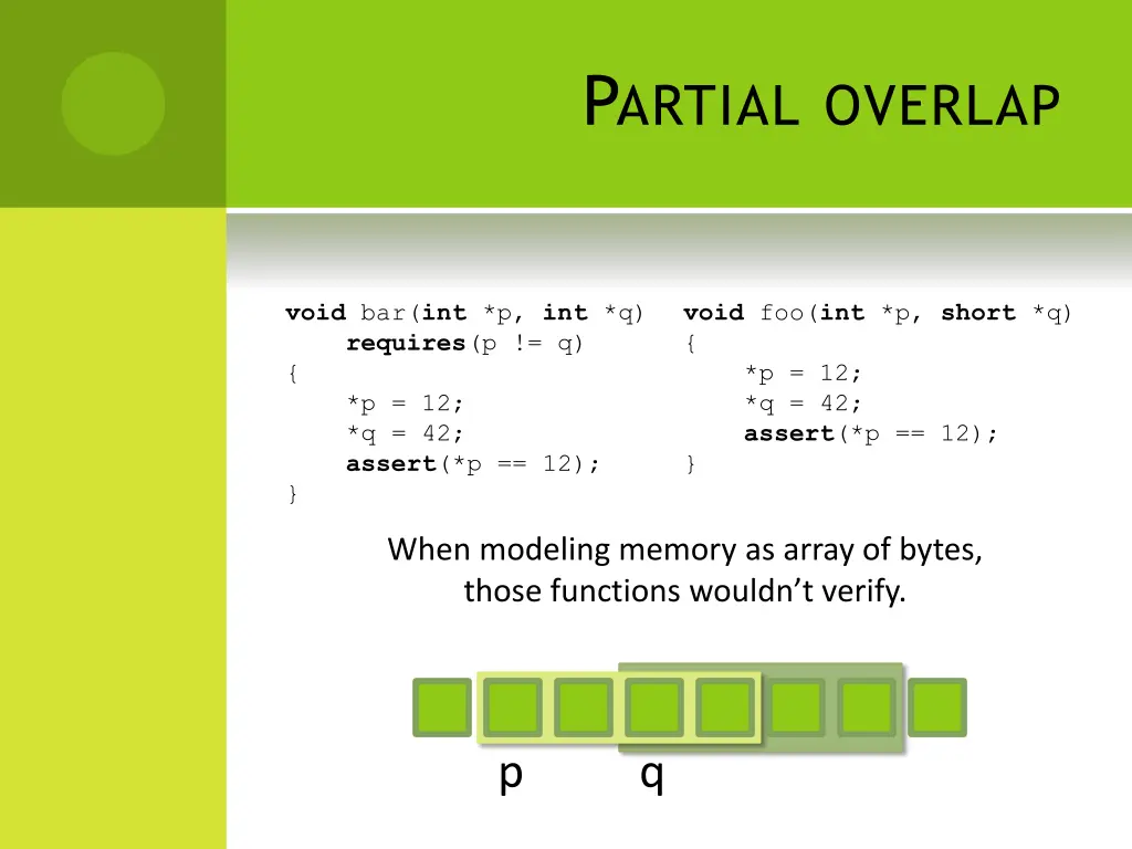 p artial overlap