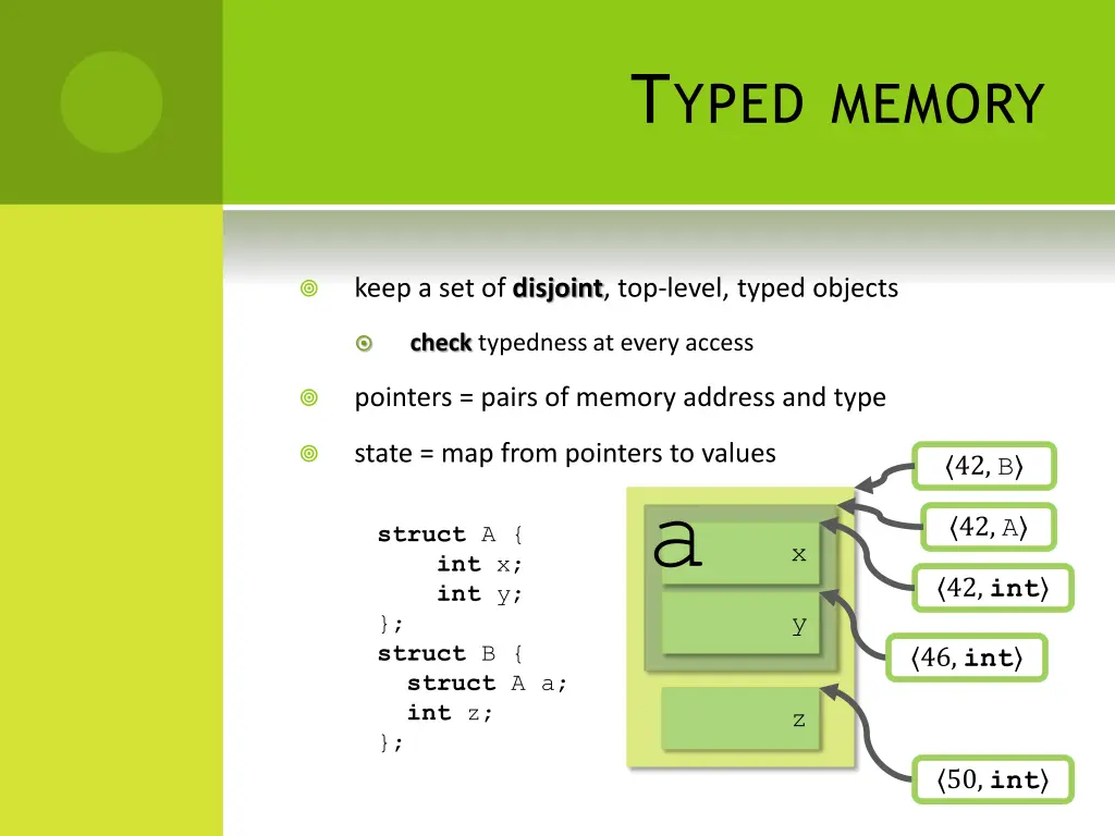 t yped memory