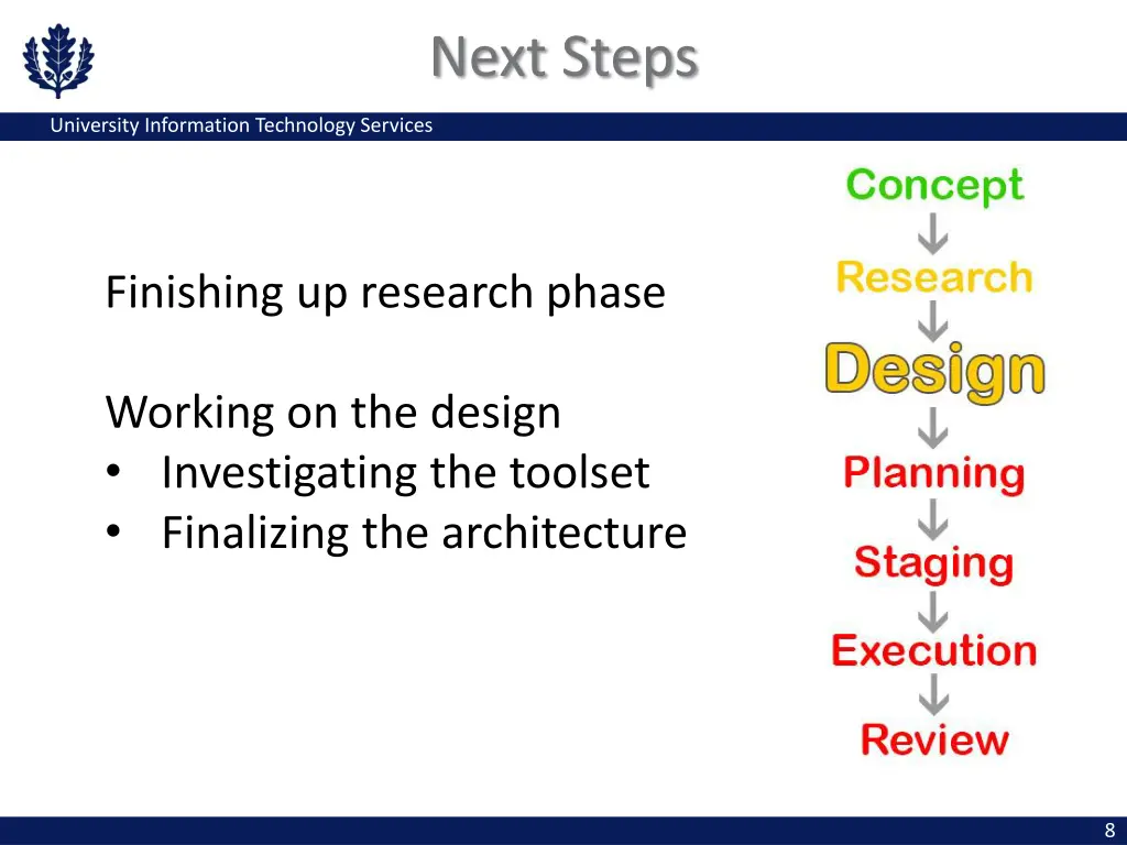 next steps