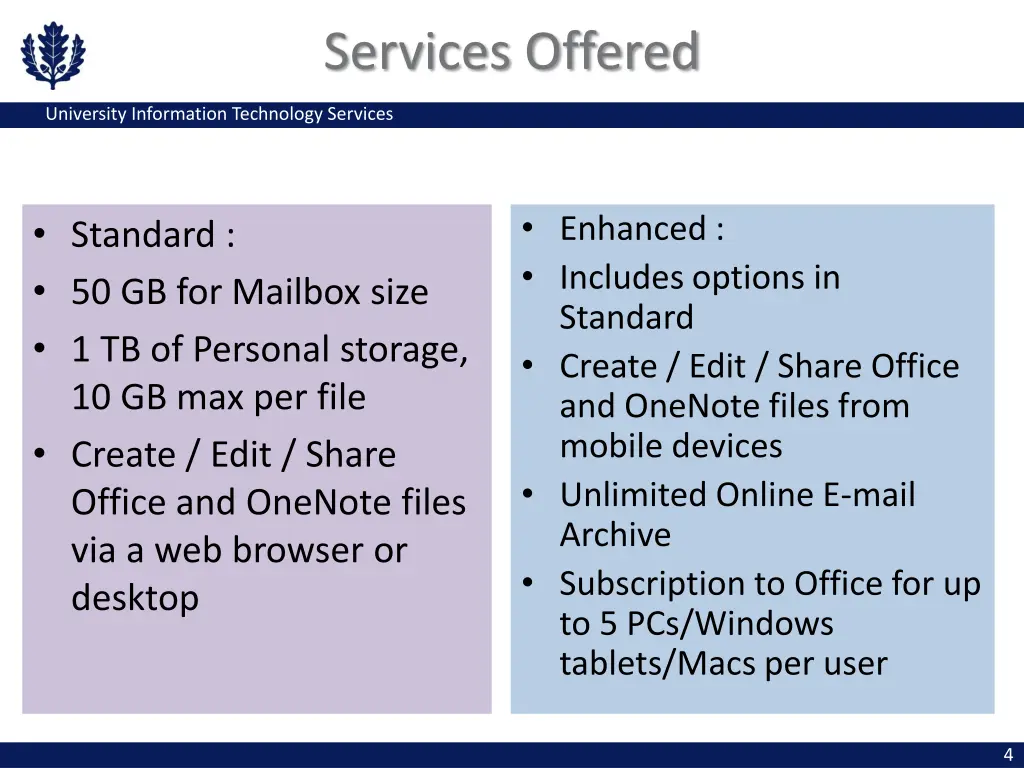 services offered