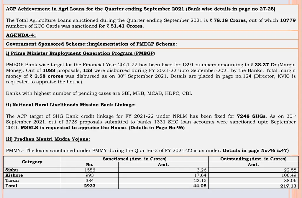 acp achievement in agri loans for the quarter