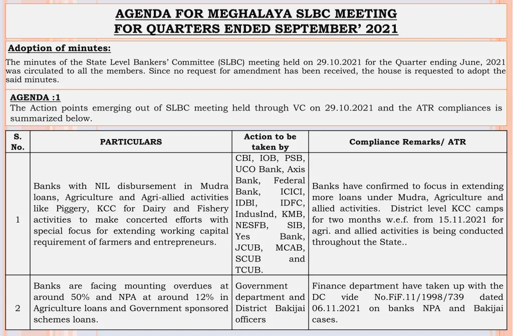agenda for meghalaya slbc meeting for quarters