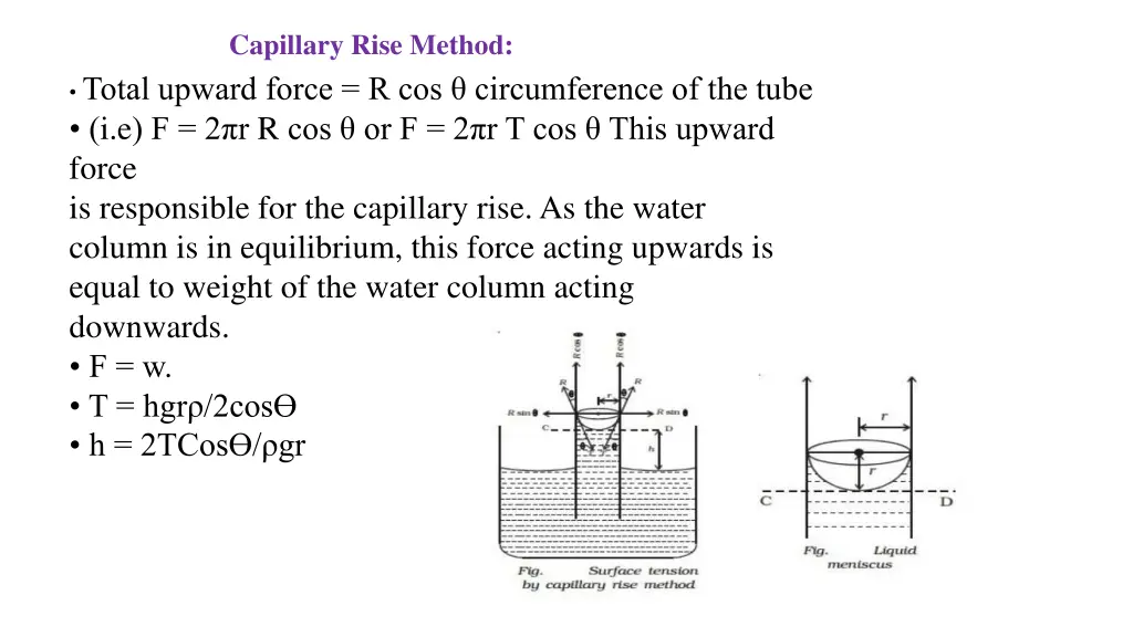 capillary rise method
