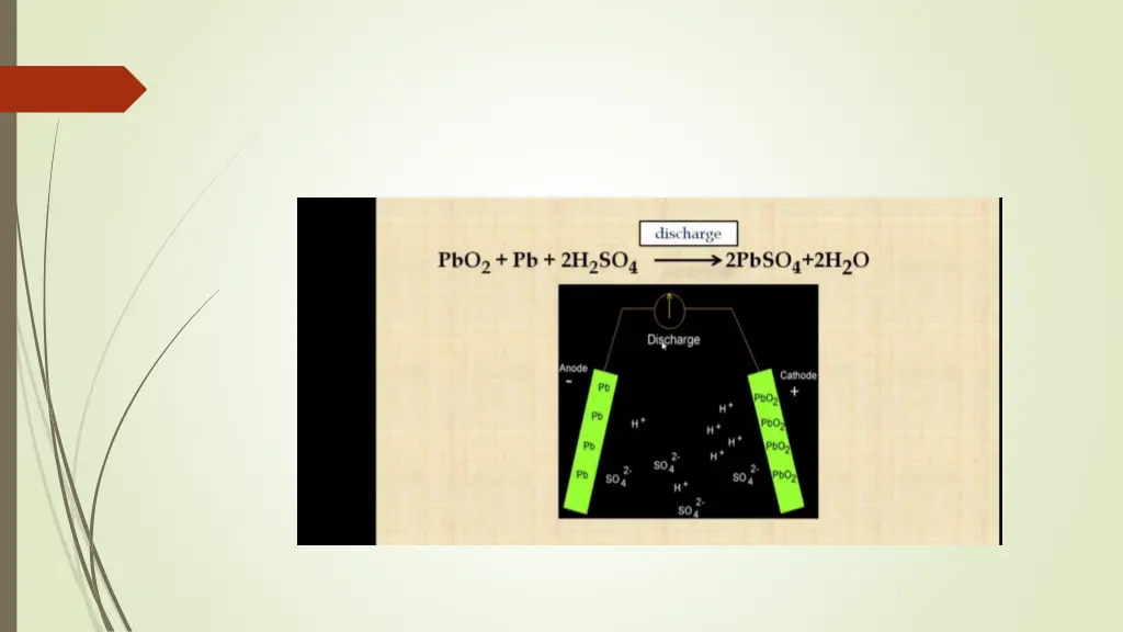 slide14