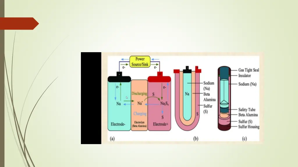 slide25