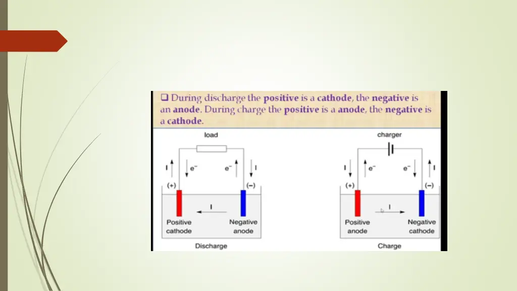 slide6