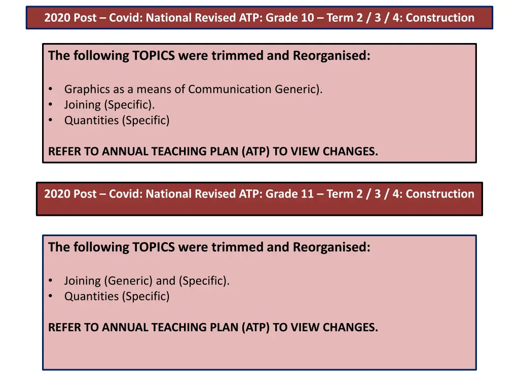 2020 post covid national revised atp grade 3