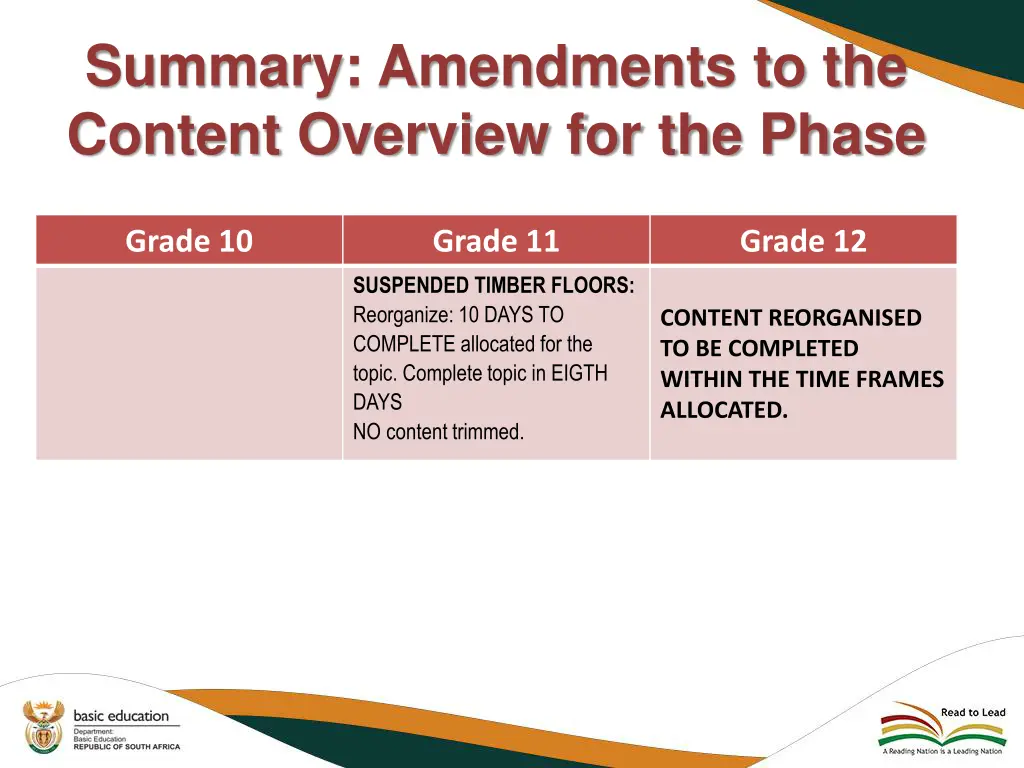 summary amendments to the content overview 5