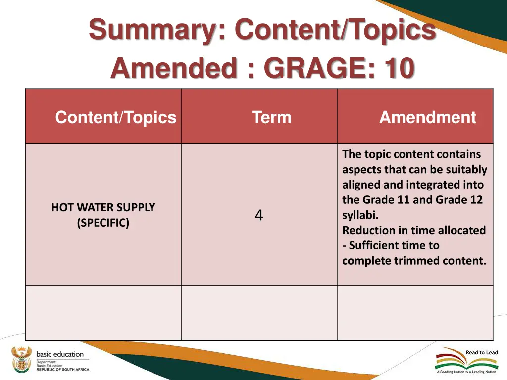 summary content topics amended grage 10