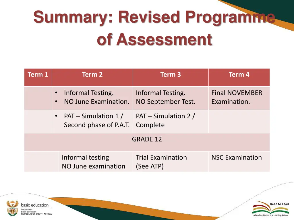 summary revised programme of assessment