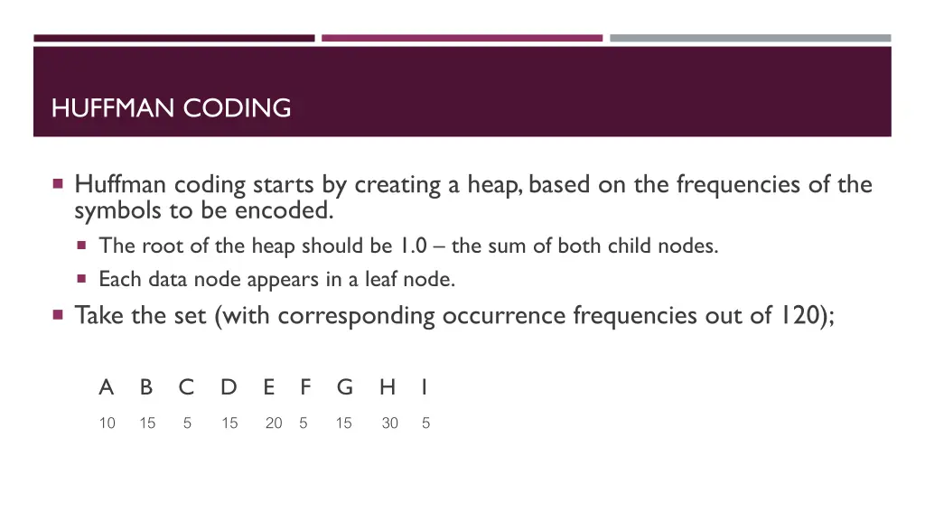 huffman coding 1