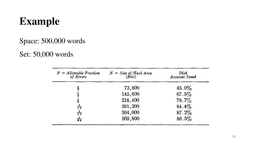 example