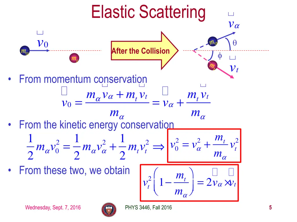 elastic scattering