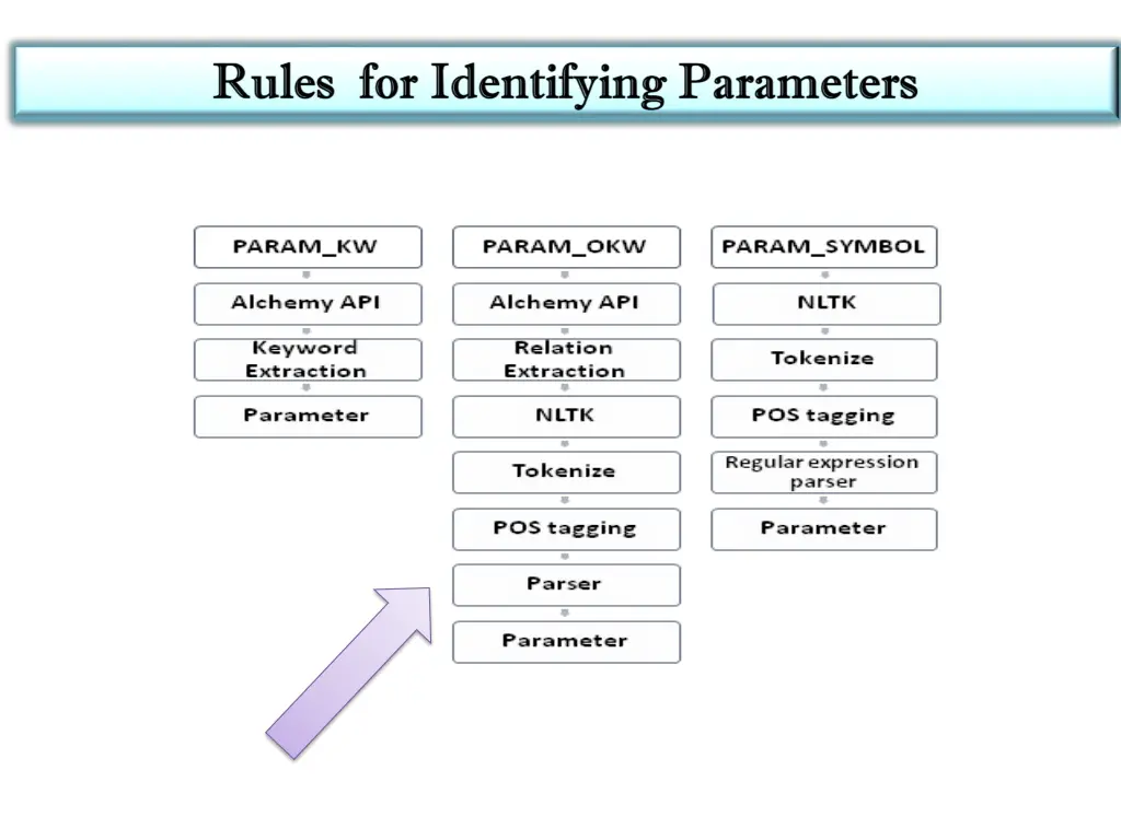 slide11