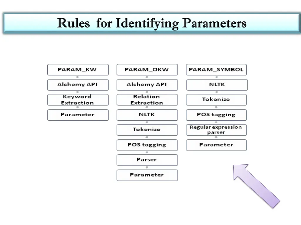slide13
