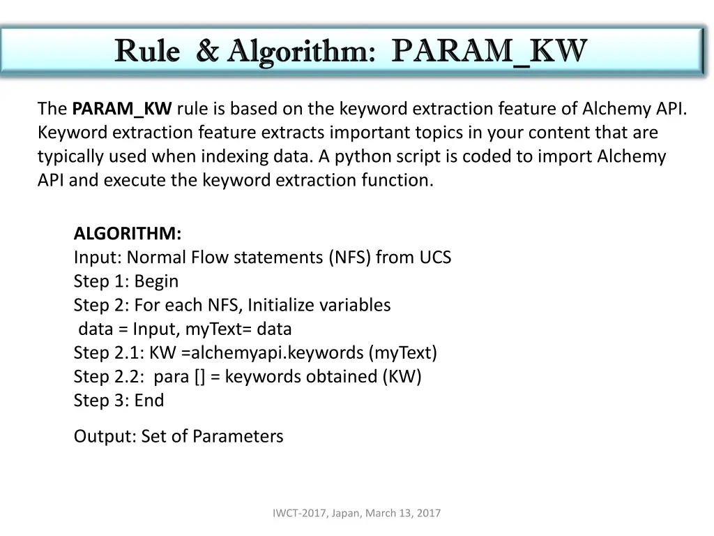 the param kw rule is based on the keyword