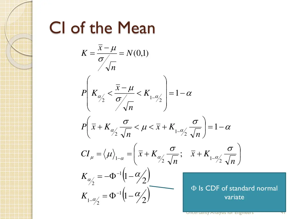 ci of the mean 1