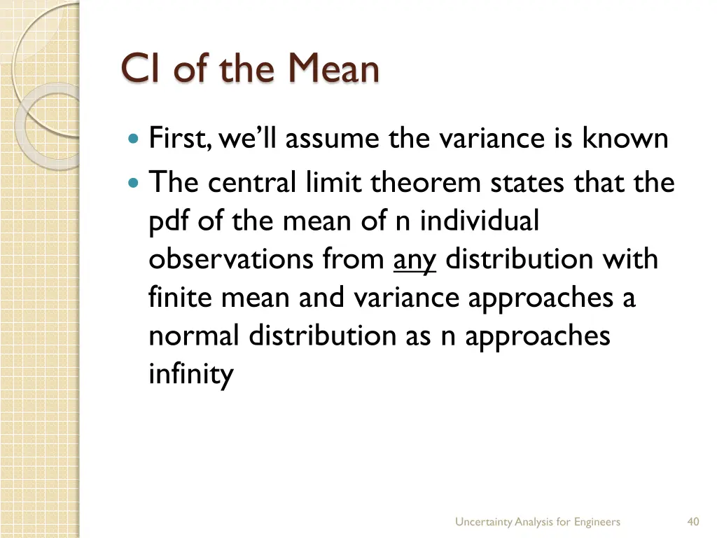 ci of the mean