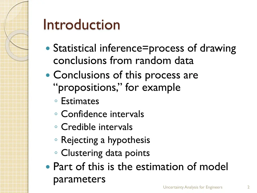 introduction