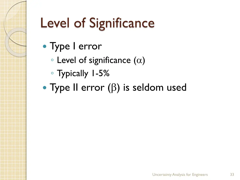 level of significance