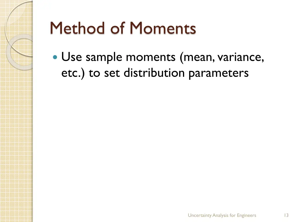 method of moments