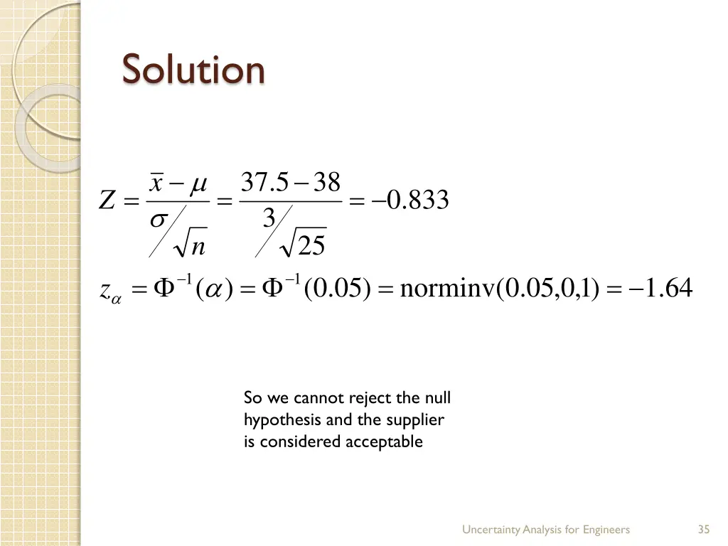 solution 3