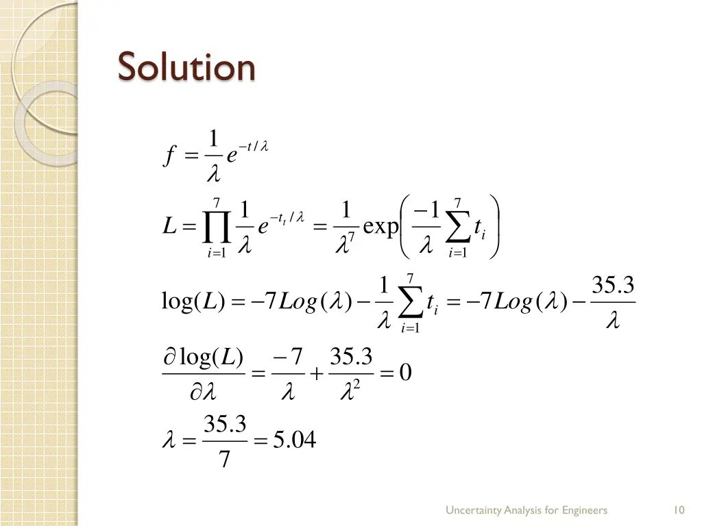 solution