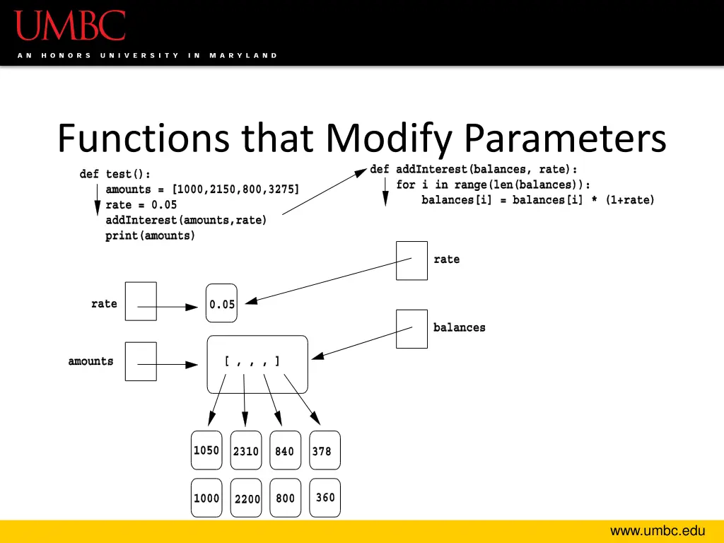 functions that modify parameters 15