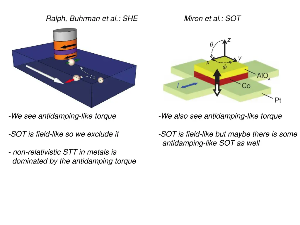 ralph buhrman et al she