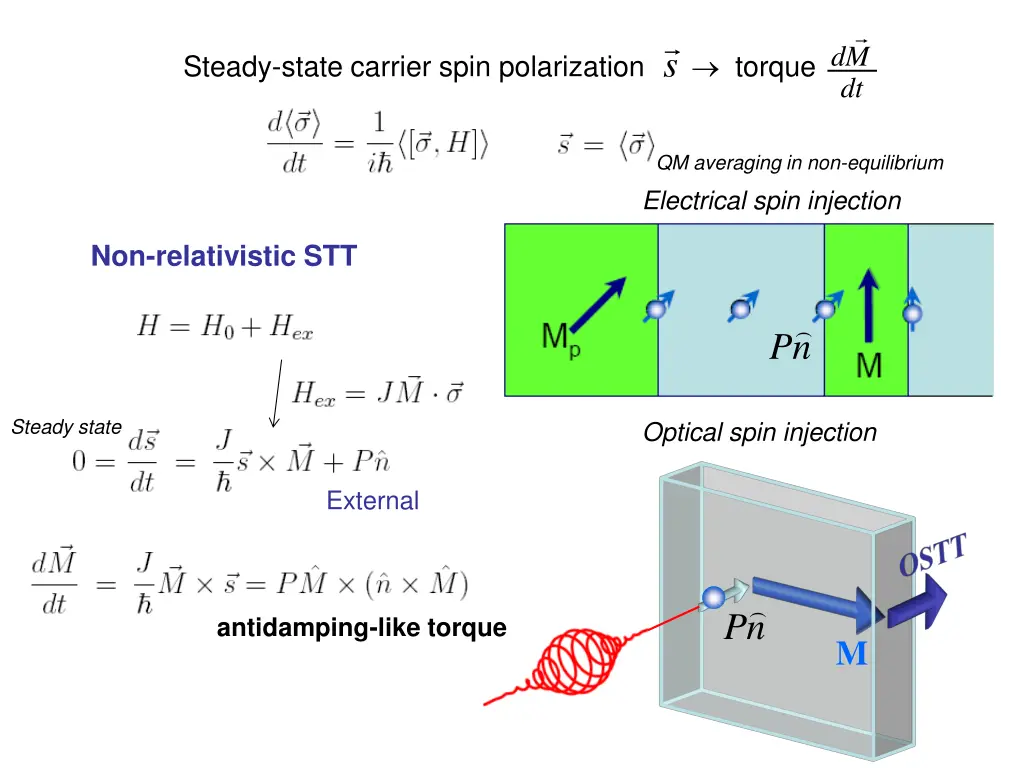 slide16