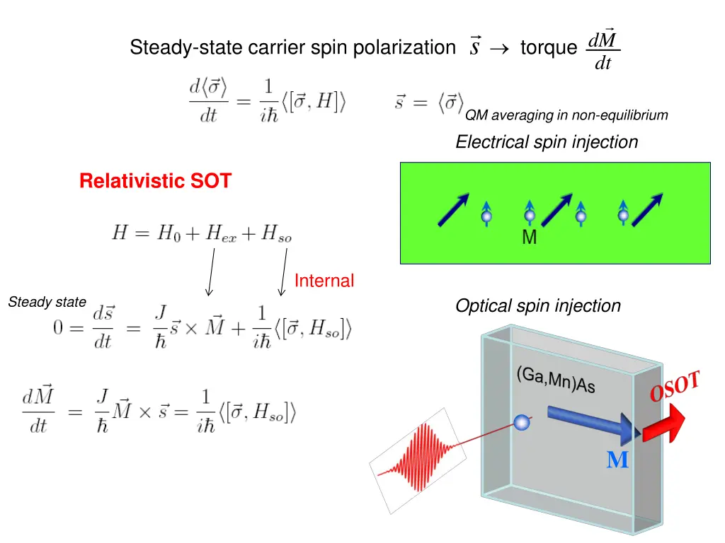 slide17