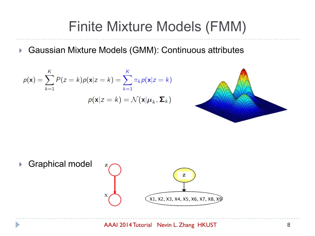finite mixture models fmm