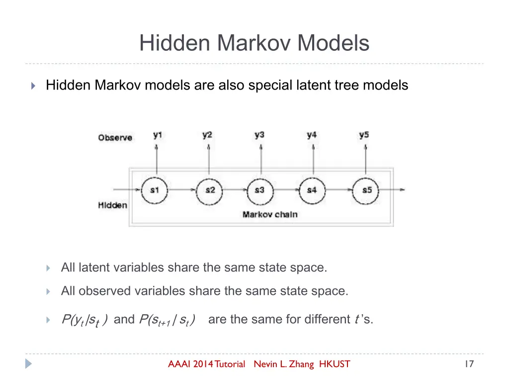hidden markov models