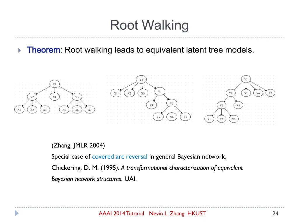 root walking 1