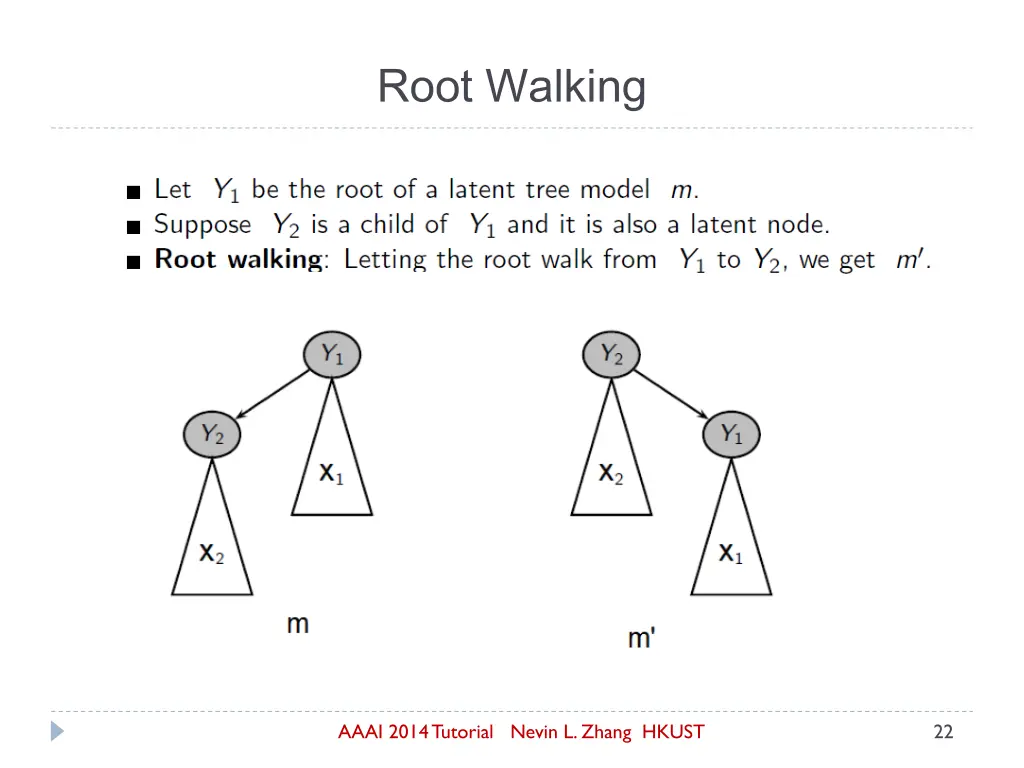 root walking
