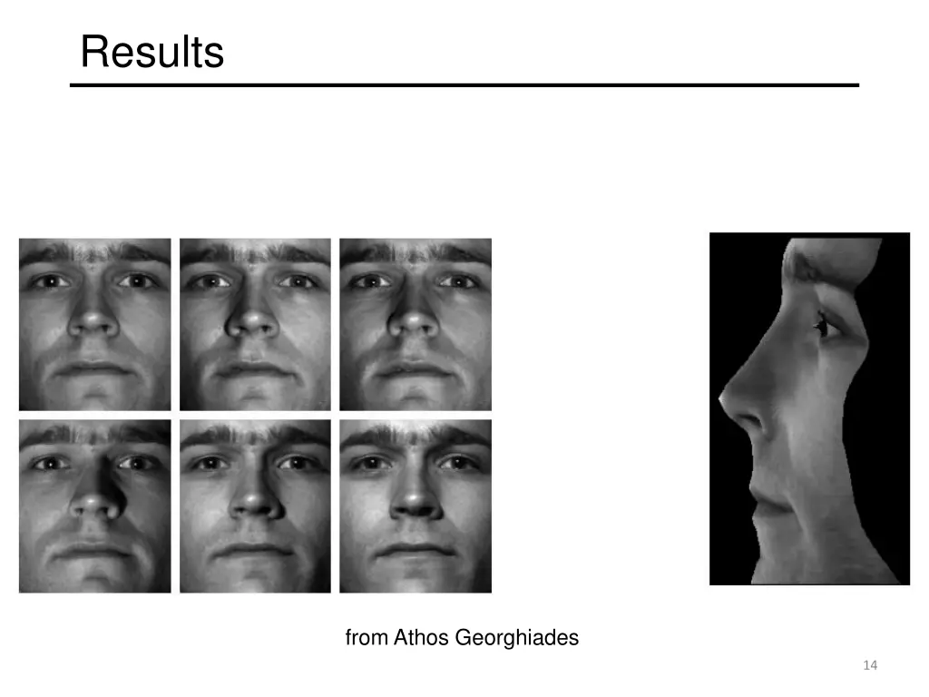 results
