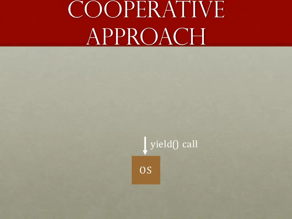 cooperative approach 1