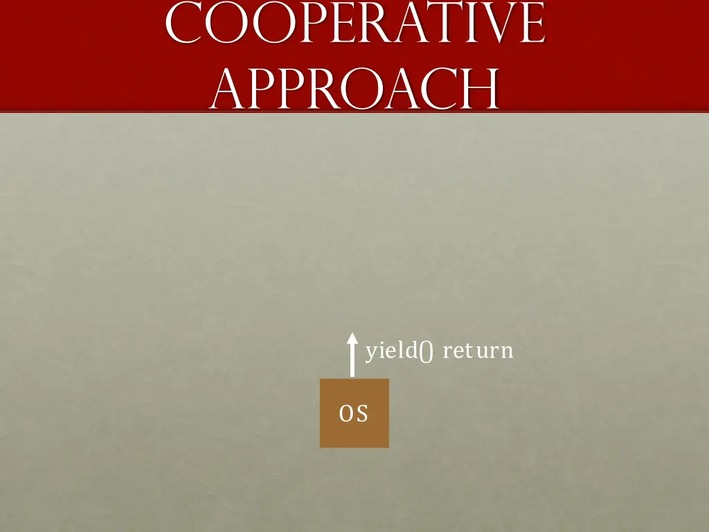 cooperative approach 2