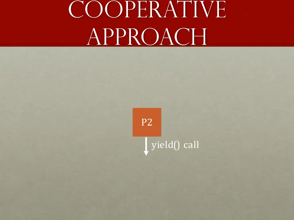 cooperative approach 4