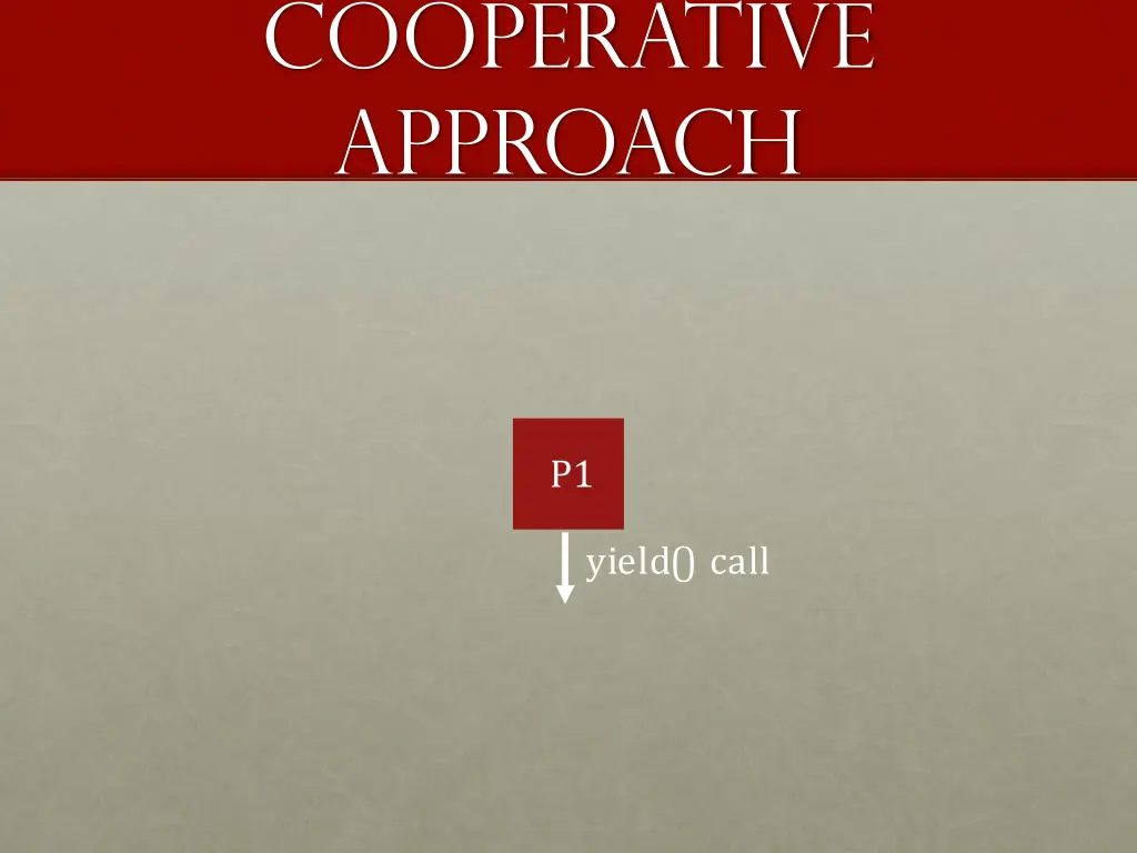 cooperative approach