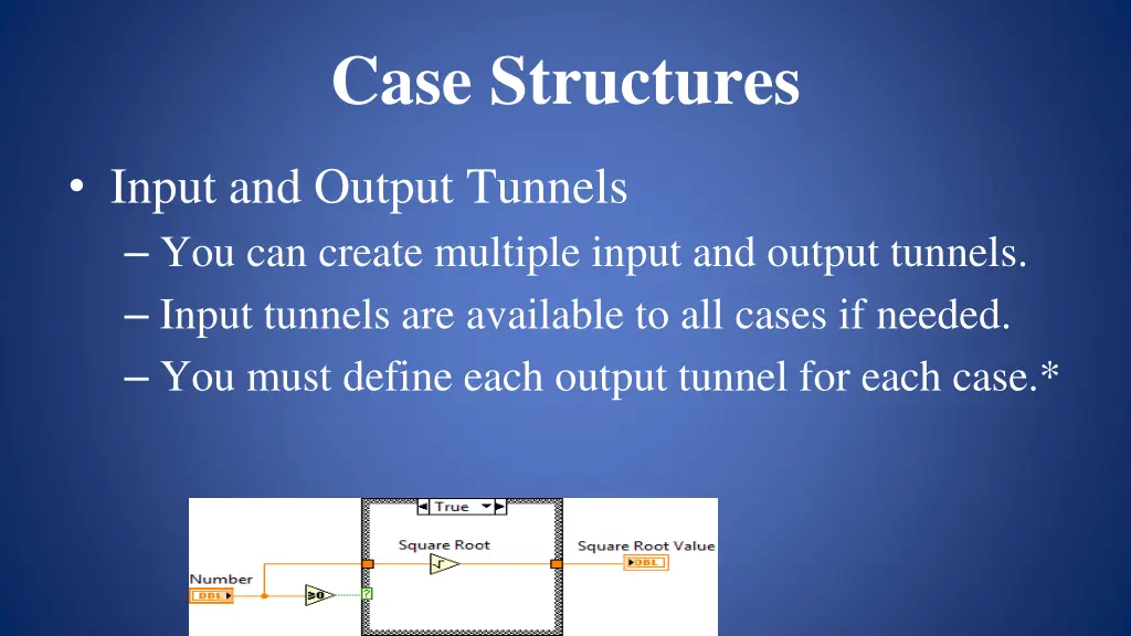 case structures 1