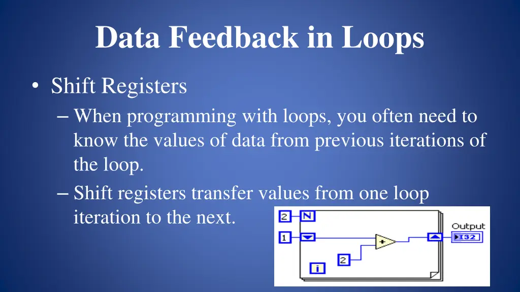 data feedback in loops