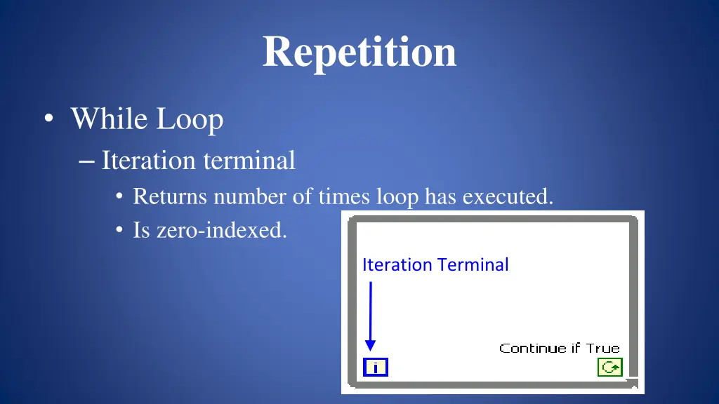 repetition 1