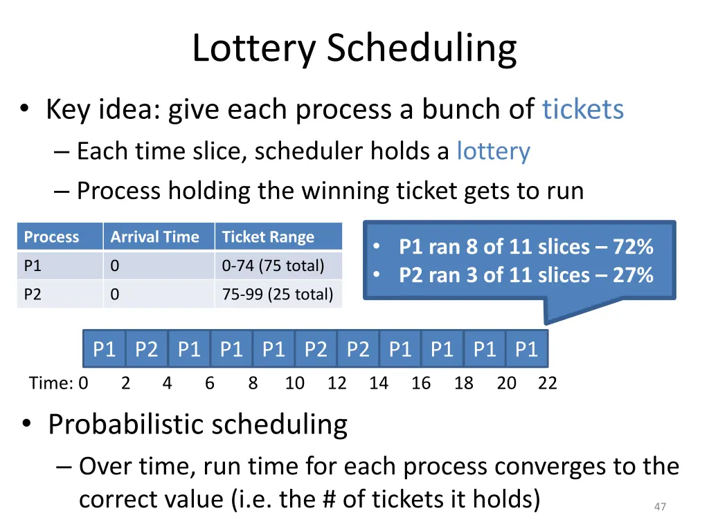 lottery scheduling