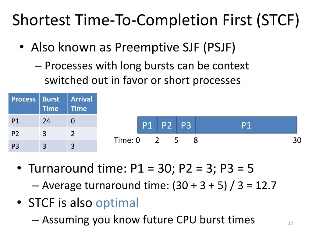 shortest time to completion first stcf