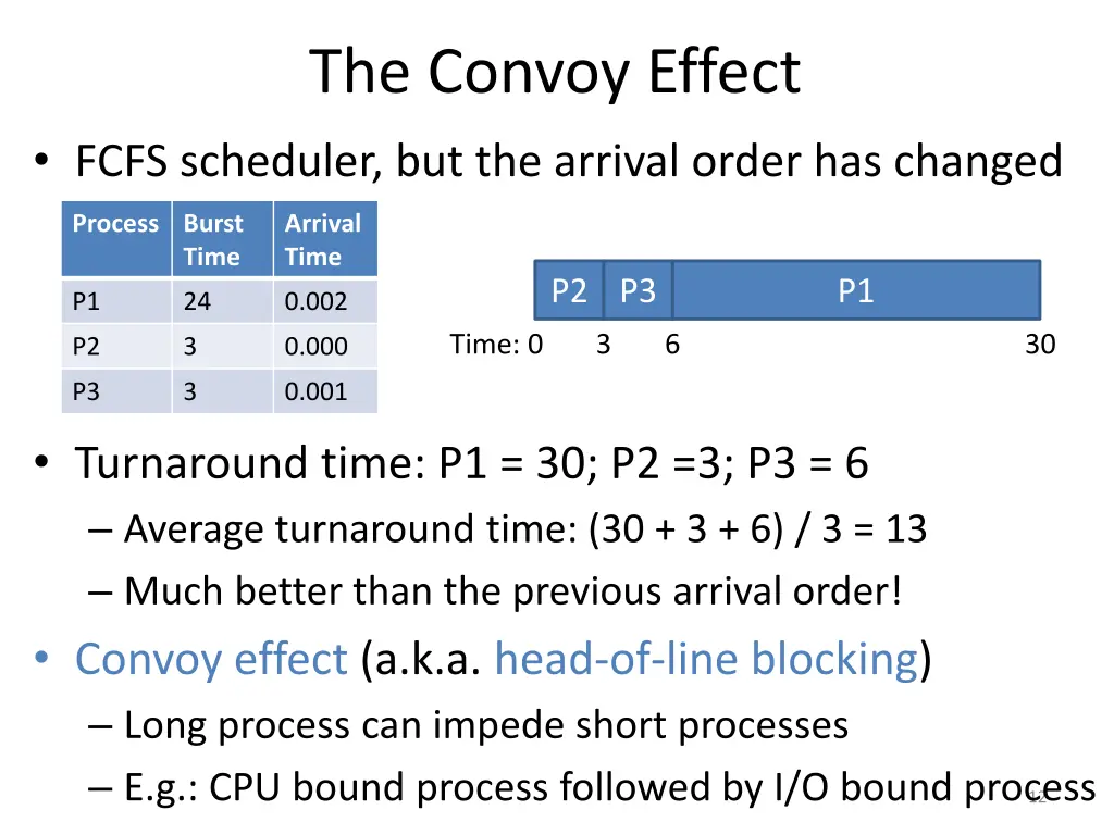 the convoy effect