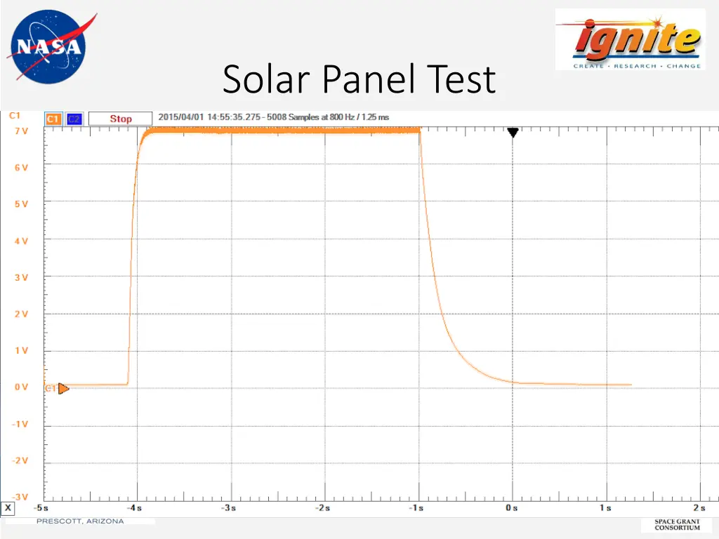 solar panel test 1